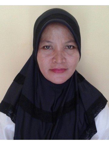 Dewi Ikhlasia, S.Pd.