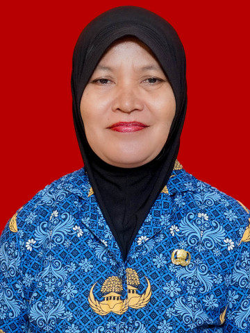 Dewi Ikhlasia